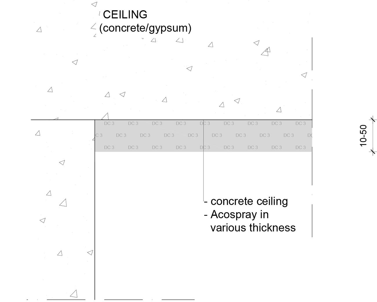 Technical drawing of Acosorb Acospray DC3 wall and ceiling connection detail